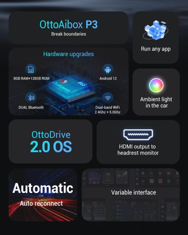 61Jh7aEy8L._AC_SL1500_ OTTOCAST P3 CarPlay AI Box review Best Android 12 streaming media player