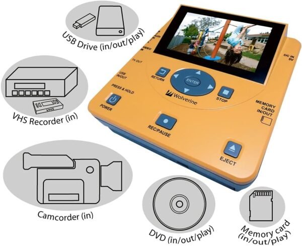 61a51MReHZL._AC_SL1000_ Wolverine TransMedia video converter review digitizing home movies with ease