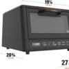 61fyFoNRLoL._AC_SL1500_ Blackstone E-Series Electric Pizza Oven and Air Fryer Combo review