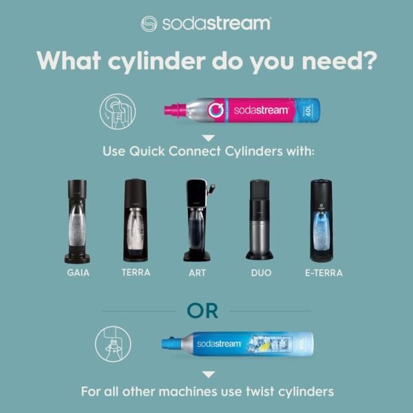 61lbL05rleL._AC_SL1500_ Soda Makers Review SodaStream Terra Sparkling Water Machine with Reusable BPA-Free Bottle