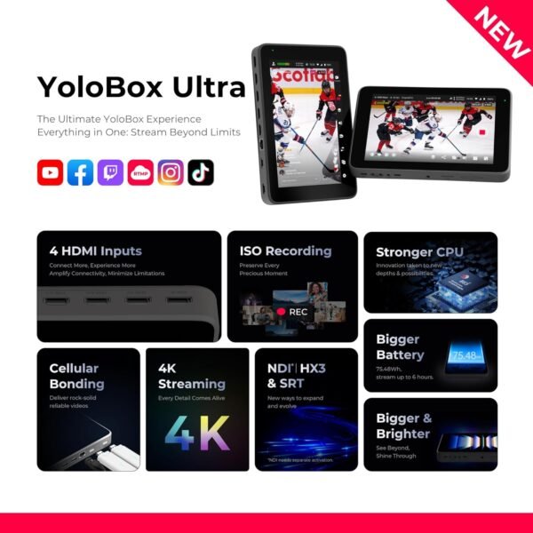 710E1qmZWFL._AC_SL1500_ Comprehensive review of YOLOLIV YoloBox Ultra 4K streaming device and its features