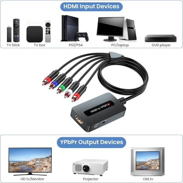 712PdjiN8JL._AC_SL1500_ HDMI to Component Converter Review Generic Model for Traditional TVs and Devices
