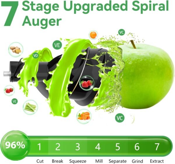 716DKCG9YeL._AC_SL1500_ Aeitto Cold Press Juicer review exploring high juice yield and easy cleaning
