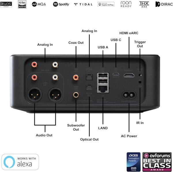 71LY2KhMSAL._AC_SL1500_ Bluesound Node ICON Wireless Music Streamer review high-resolution sound and multi-room capabilities