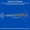 71M-1VAxOkL._AC_SL1500_ Antennas Direct 91XG UHF Outdoor HDTV Antenna review for long-range crystal-clear reception