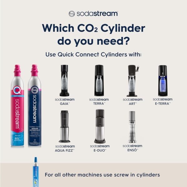 71h9NcOgCDL._AC_SL1500_ Soda Makers Review SodaStream Art Sparkling Water Maker White Gold Edition