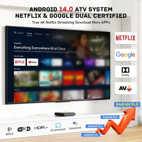 71i05CCvRcL._AC_SL1500_ Kinhank G1 Android TV Box Review Ultra 4K HDR Dolby Vision Wi-Fi 6